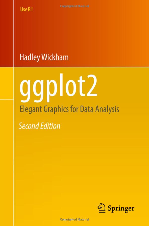 Yellow/orange front cover of gplot2: Elegant Graphics for Data Analysis
