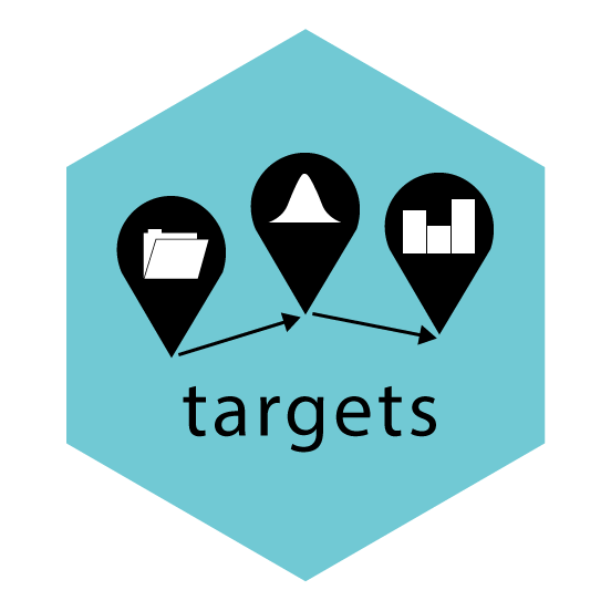 Targets logo