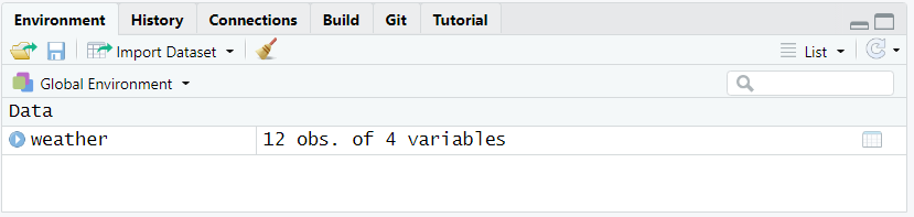 Screenshot of the environment tab showing one object "weather" with 12 obsevations and 4 variables.