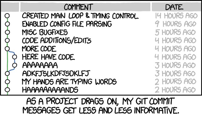 Cartoon of useless commit messages from xkcd